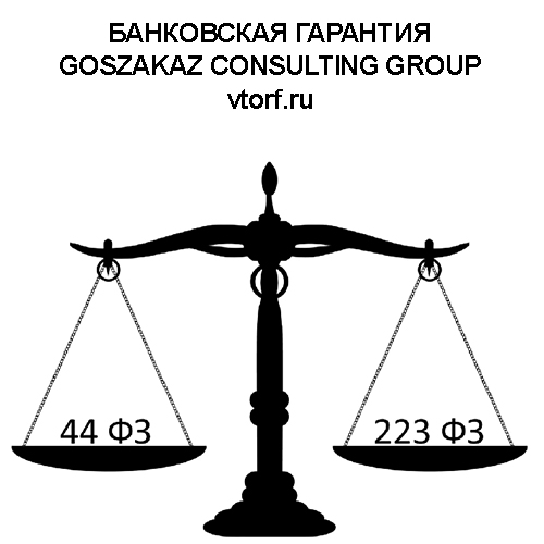 Банковская гарантия от GosZakaz CG в Сергиевом Посаде