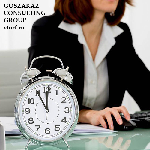 Срок получения банковской гарантии в Сергиевом Посаде от GosZakaz CG
